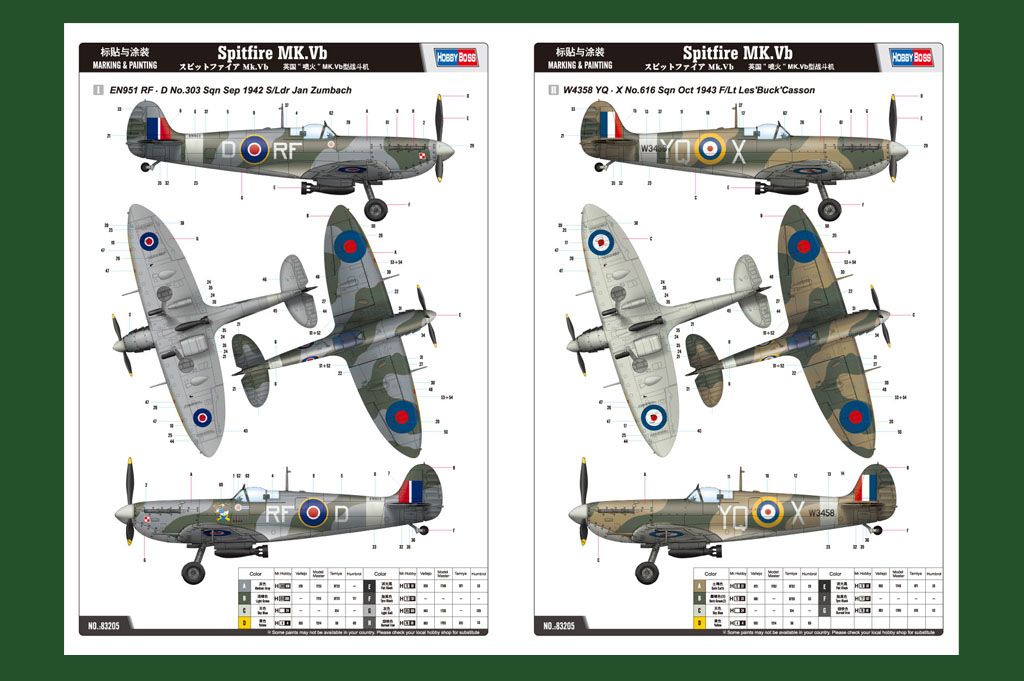 Hobby Boss Spitfire MK.Vb 1/32