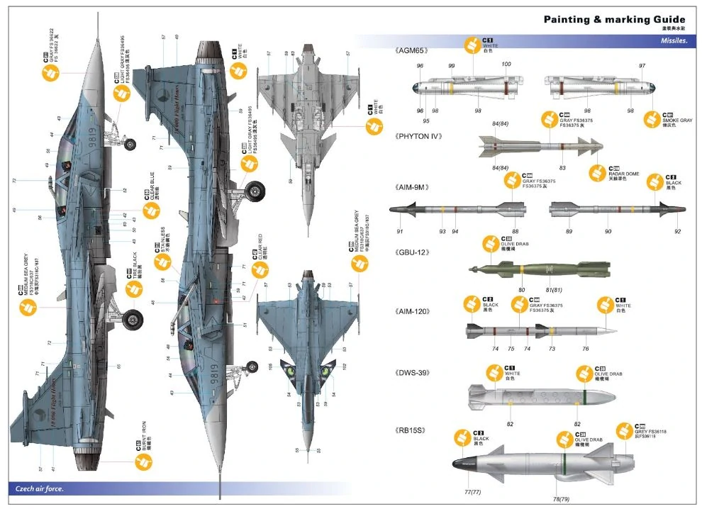 Kittyhawk Jas-39B/D ”Gripen” (ČR) 1/48