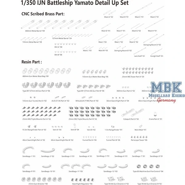 Very Fire IJN Battleship YAMATO-Deluxe Kit 1/350