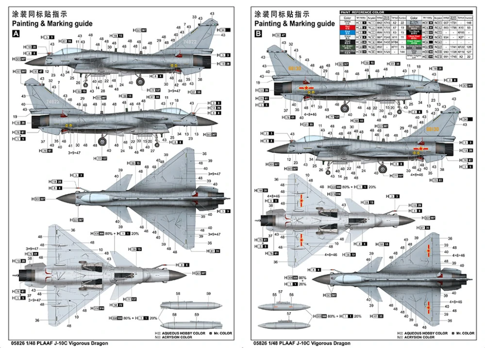 Trumpeter PLAAF J-10C Vigorous Dragon 1/48