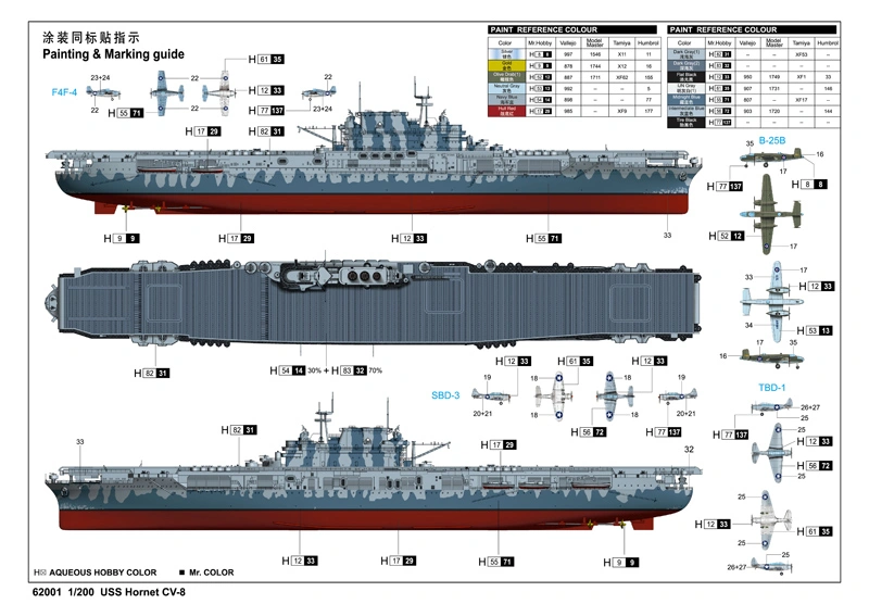 I Love Kit USS Hornet CV-8 1/200