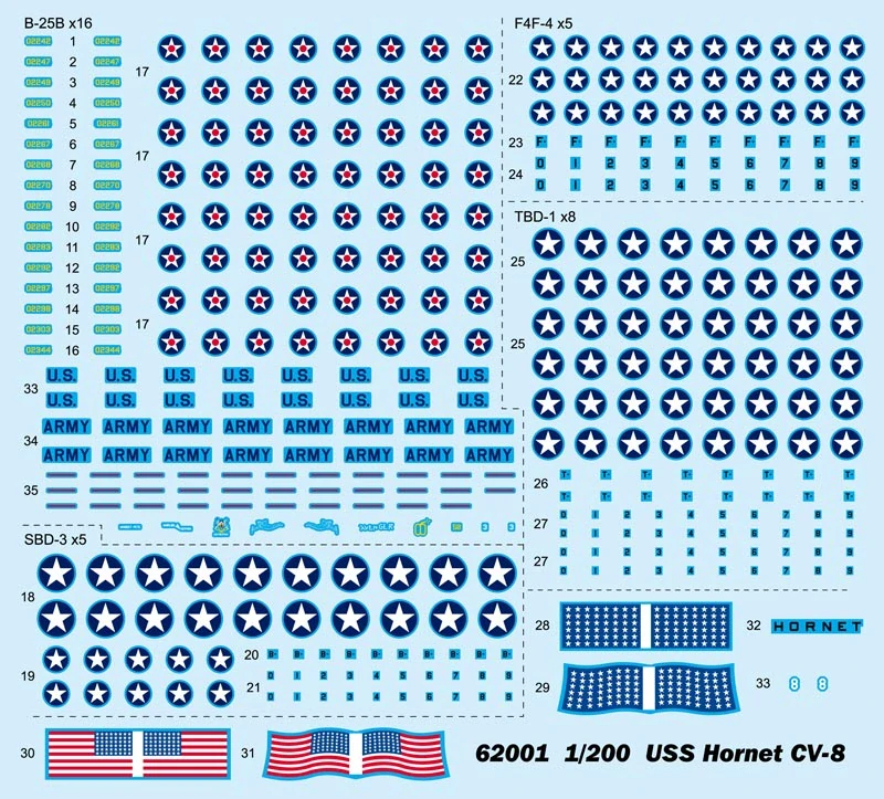 I Love Kit USS Hornet CV-8 1/200